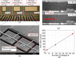 Image for Study on a high-voltage generator for driving microfluidic MEMS devices